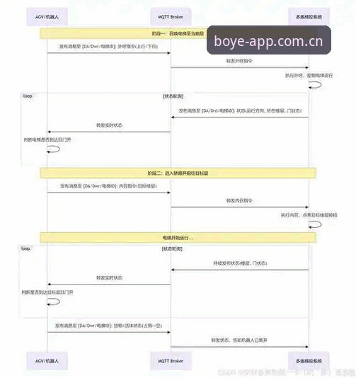 博业APP赛事情报解读教程：从世界杯安保看英国警员部署策略