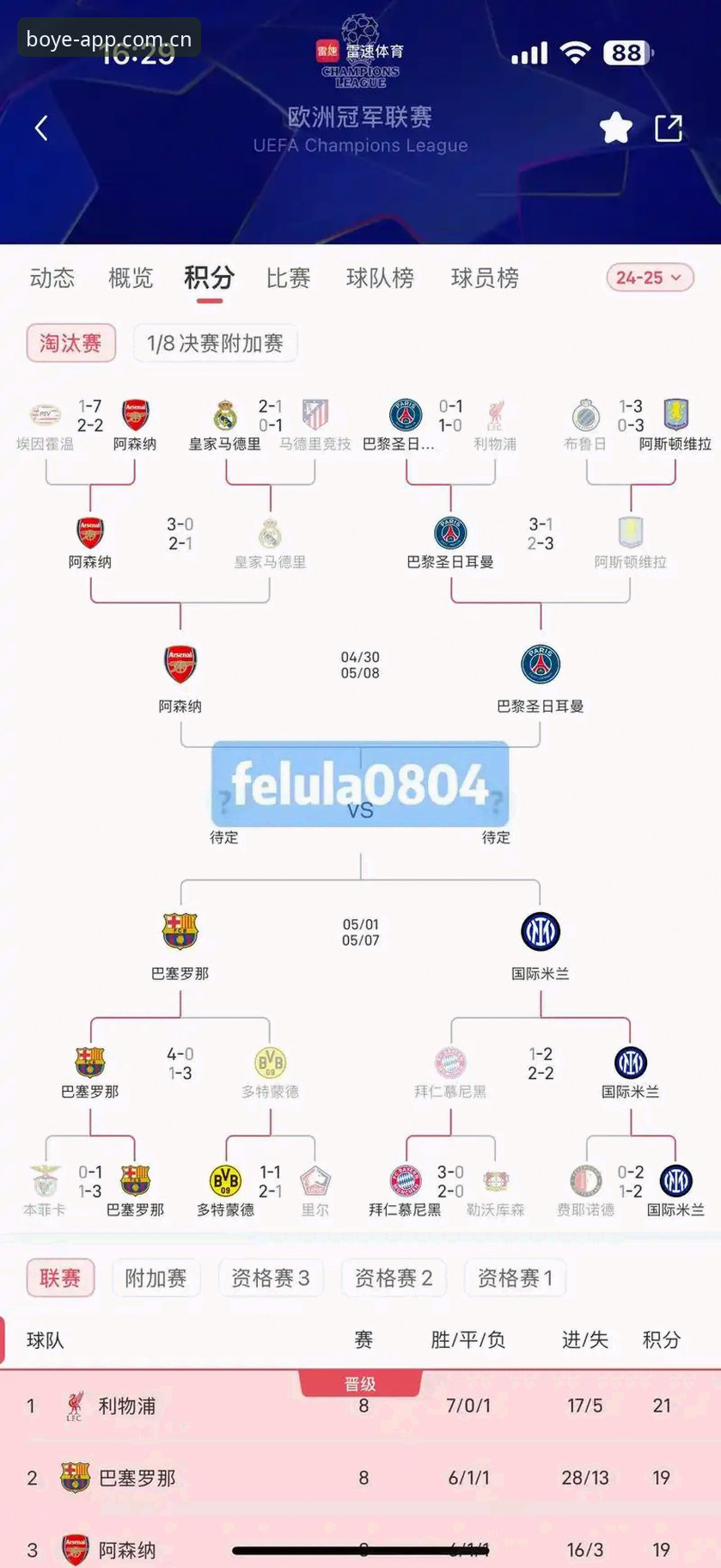 卡拉格欧冠前瞻热议：密集赛程下球员身心压力详解