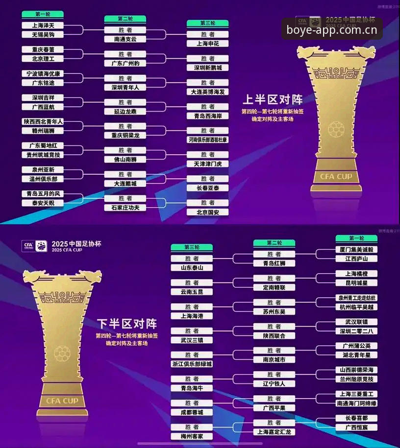 U17世界杯抽签结果解析：中国足球青训的机遇与挑战vs斐济的“压力测试”